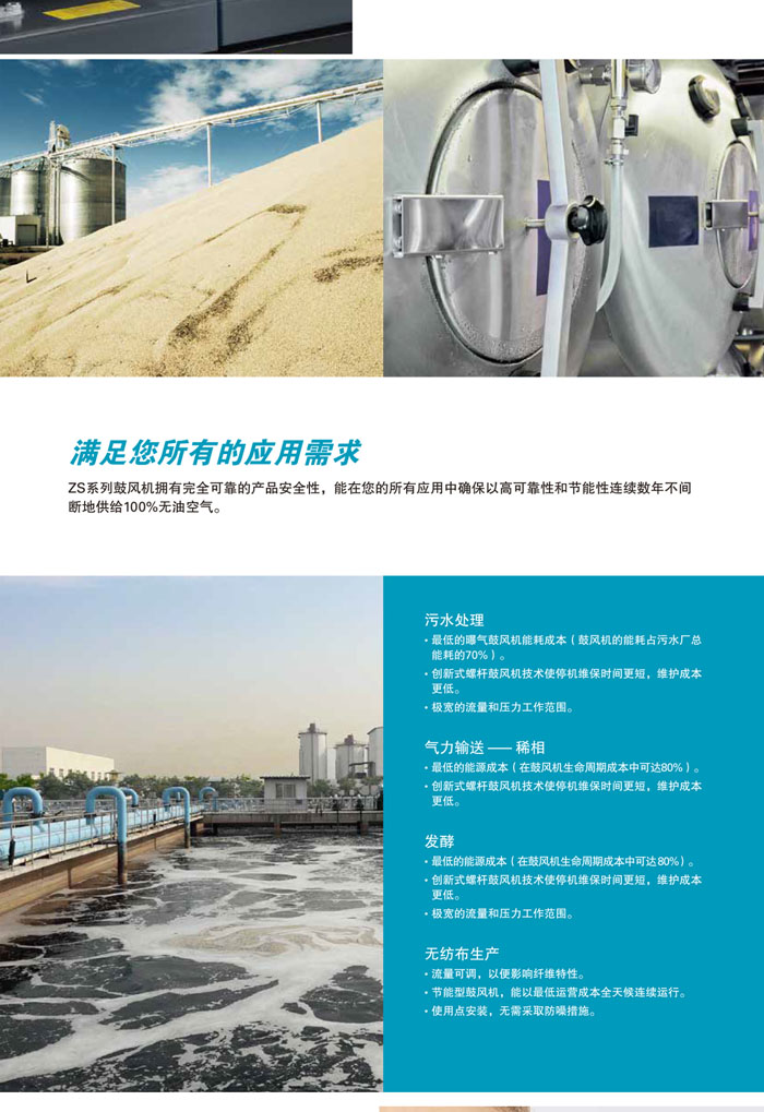 阿特拉斯無油螺桿鼓風(fēng)機(jī)(圖2) 阿特拉斯無油螺桿鼓風(fēng)機(jī)(圖2)