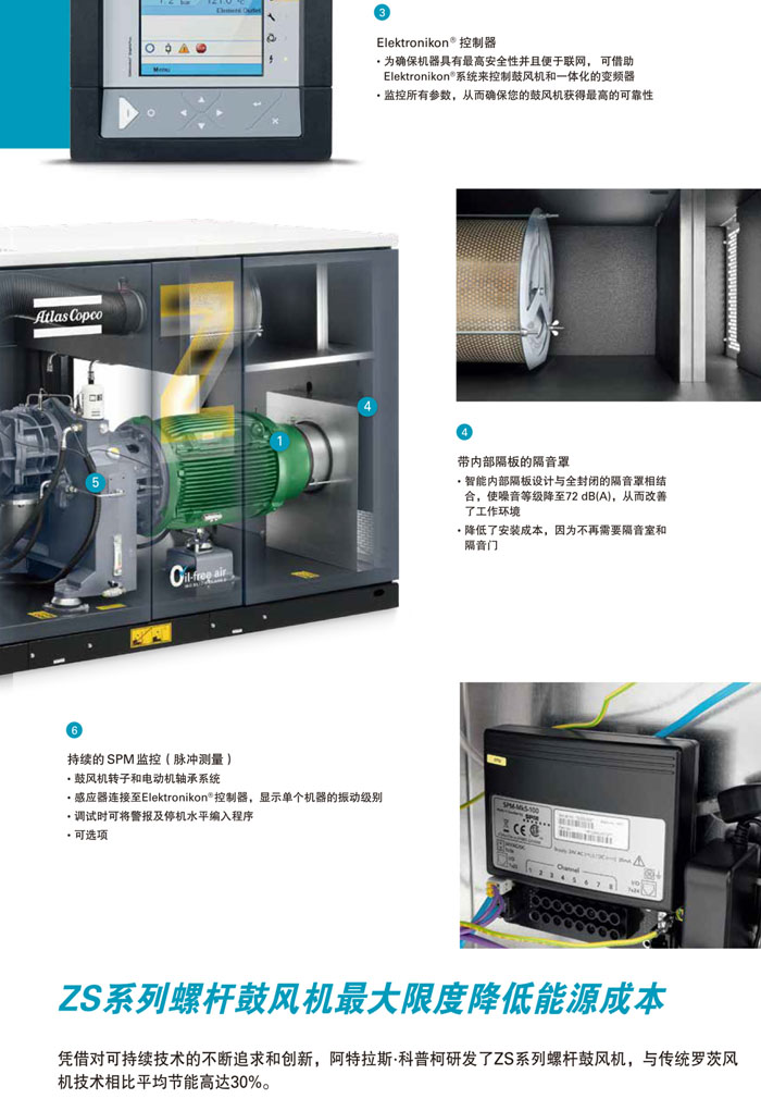 阿特拉斯無油螺桿鼓風(fēng)機(jī)(圖4) 阿特拉斯無油螺桿鼓風(fēng)機(jī)(圖4)