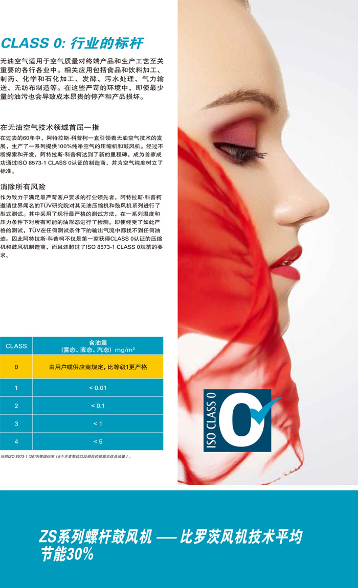 阿特拉斯無油螺桿鼓風(fēng)機(jī)(圖3) 阿特拉斯無油螺桿鼓風(fēng)機(jī)(圖3)