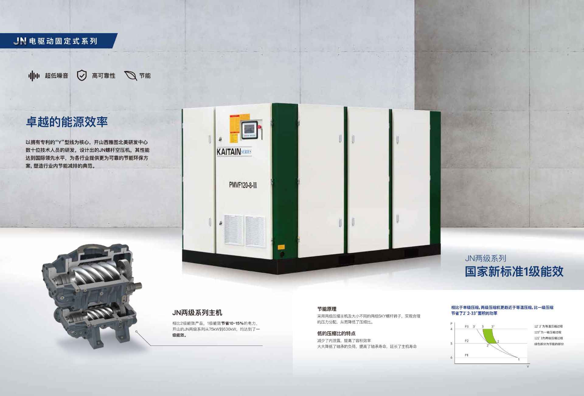 開山永磁變頻兩級壓縮空壓機 開山永磁變頻兩級壓縮空壓機